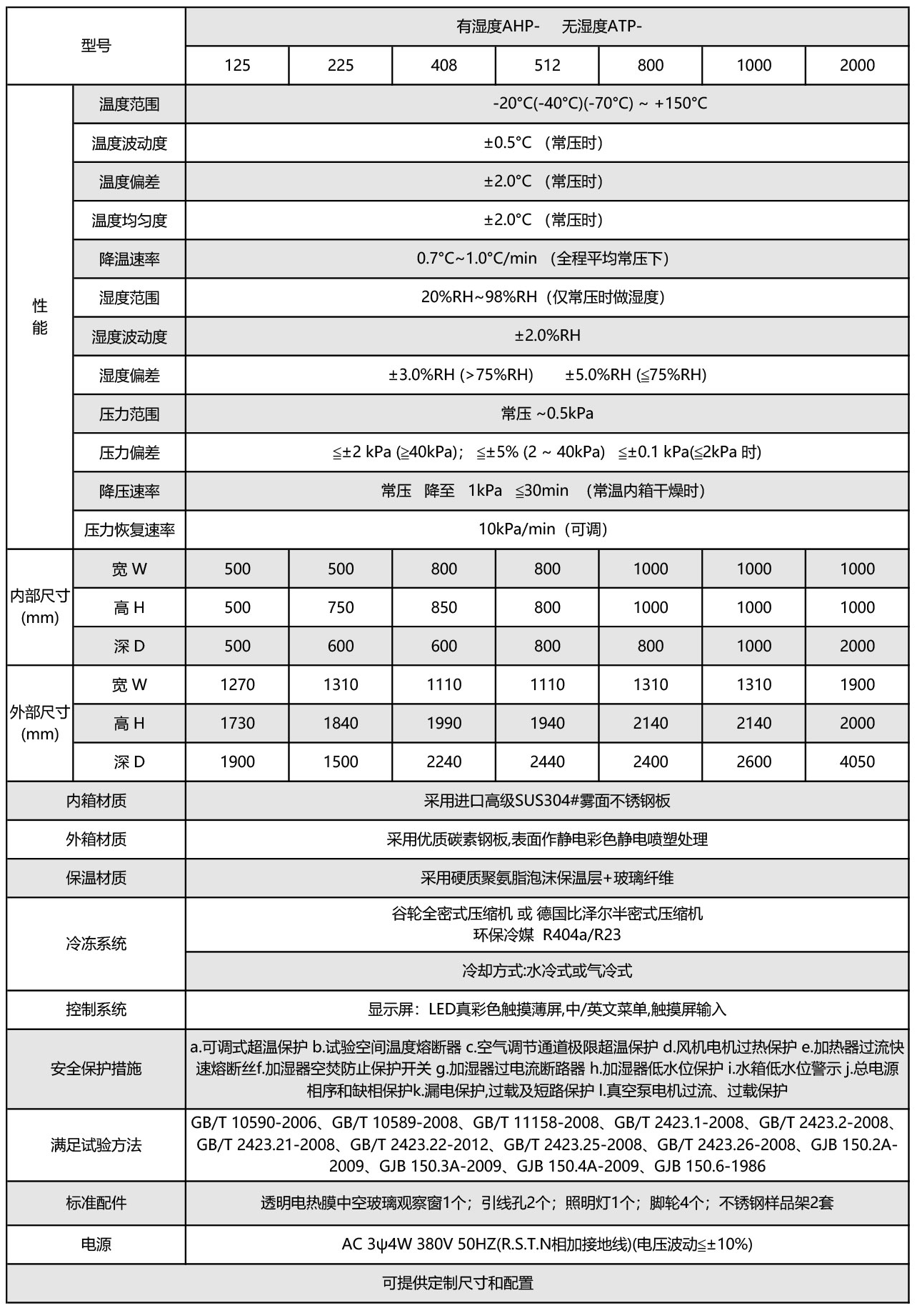 低气压试验箱技术参数